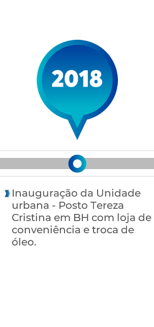 Inauguração da Unidade urbana - Posto Palha Seca em BH com loja de conveniência e troca de óleo
