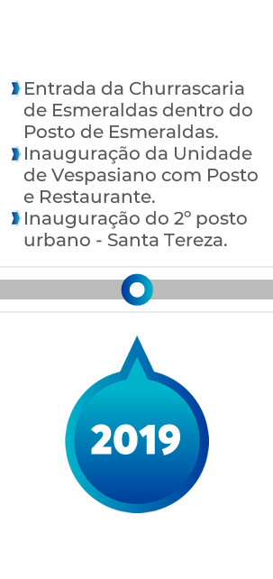 Entrada da Churrascaria de Esmeraldas dentro do Posto de Esmeraldas, Inauguração da Unidade de Vespasiano com Posto e Restaurante, inauguração do 2o posto urbano - Santa Tereza;