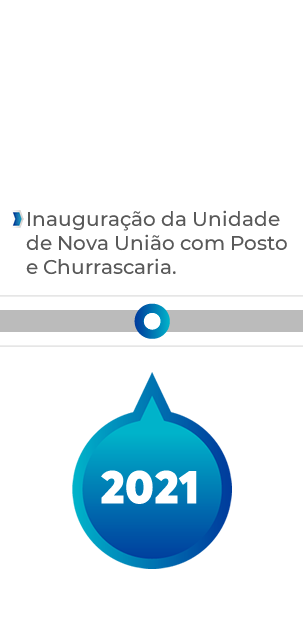 IInauguração da Unidade de Nova União com Posto e Churrascaria