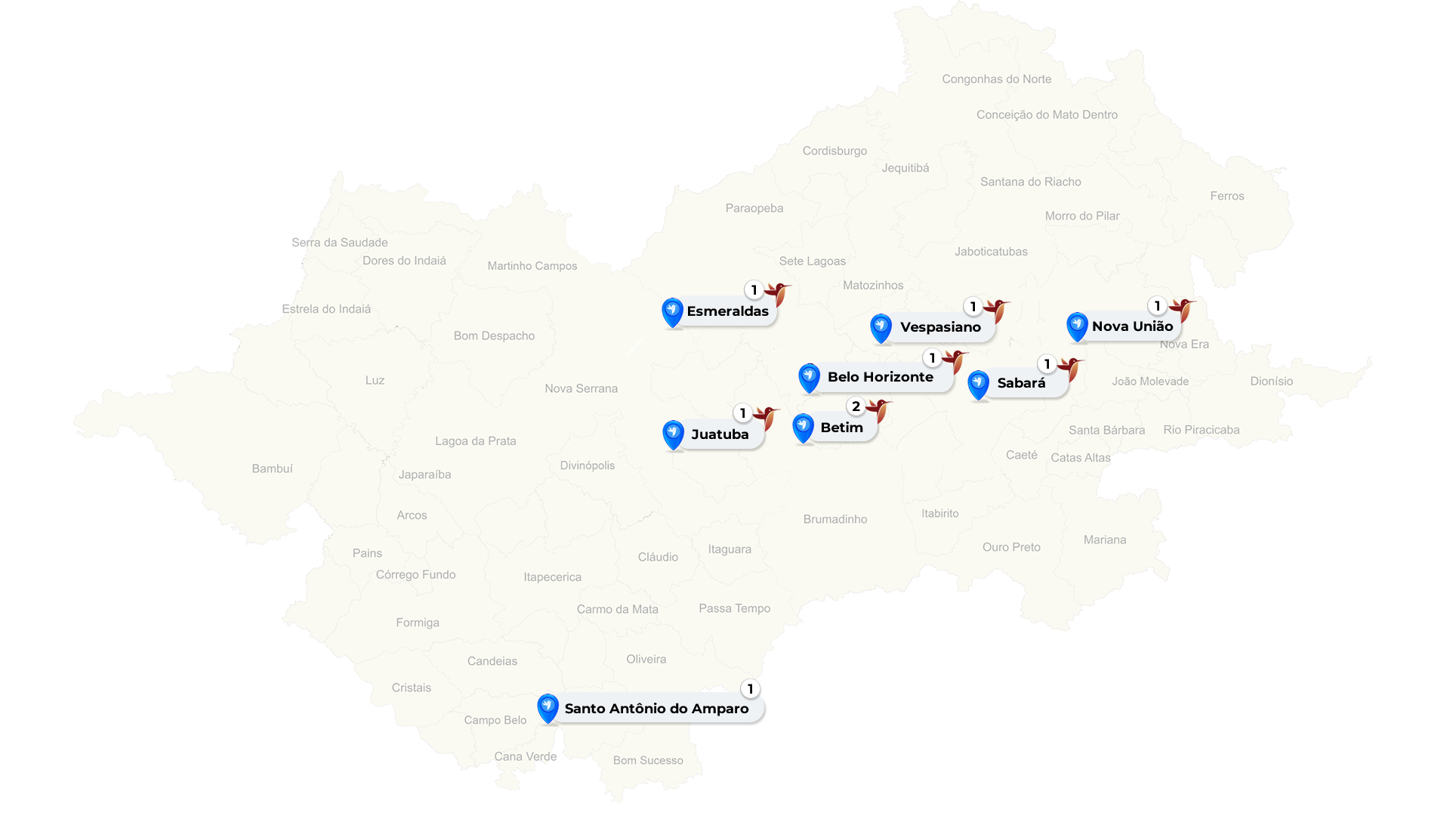 postos e churrascarias beija-flor